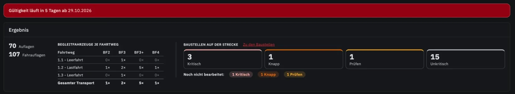 Ergebnis eines Bescheids mit Hinweis zur Gültigkeit, Begleitfahrzeugen je Fahrweg und der Zahl der Baustellen nach Stufe